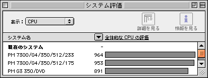 SystemInfo CPU